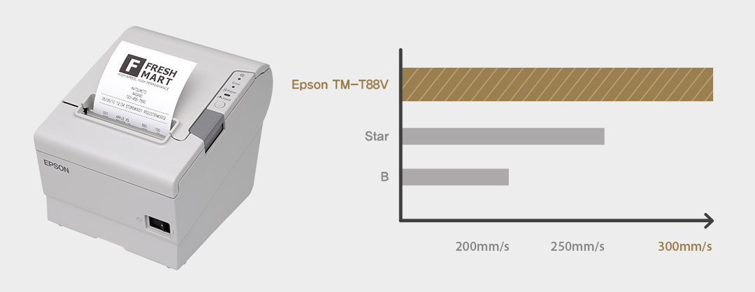 EPSON TM-T88V image