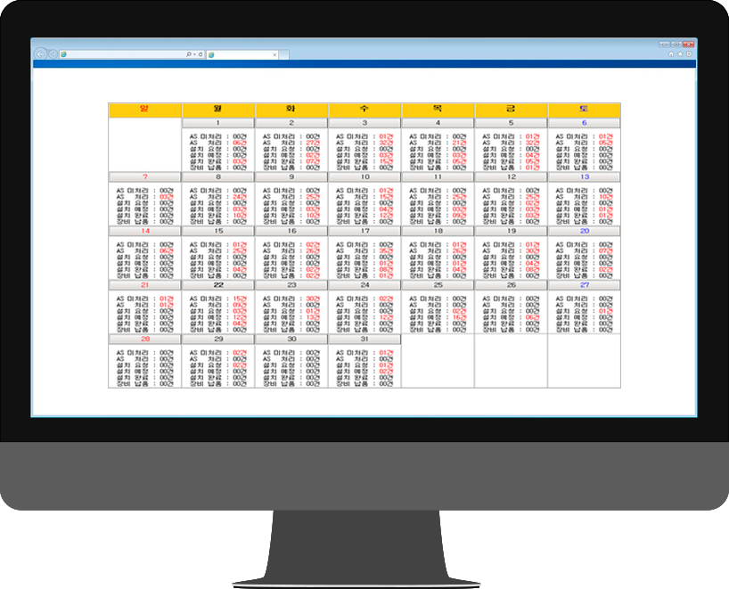 Installation schedule image