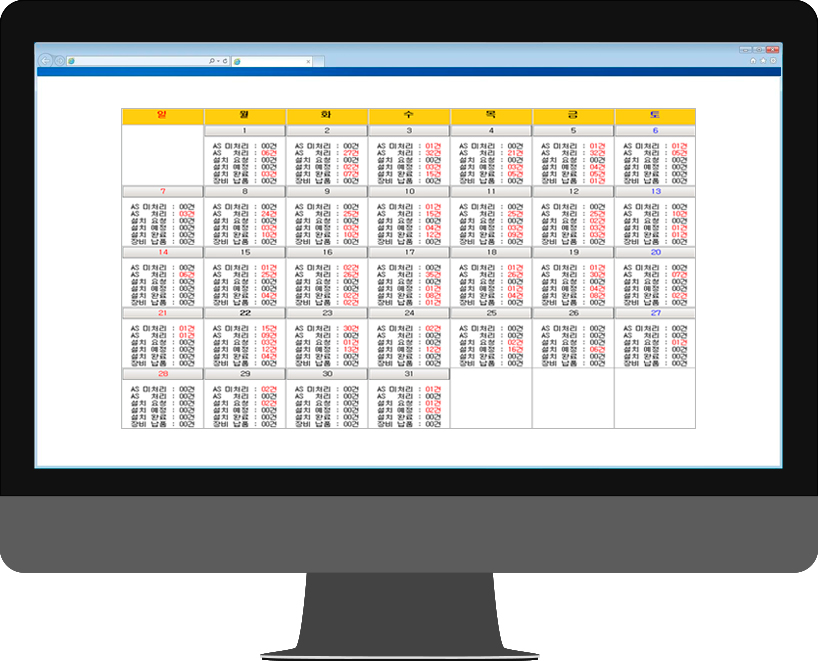 AS schedule registration and processing status by period image